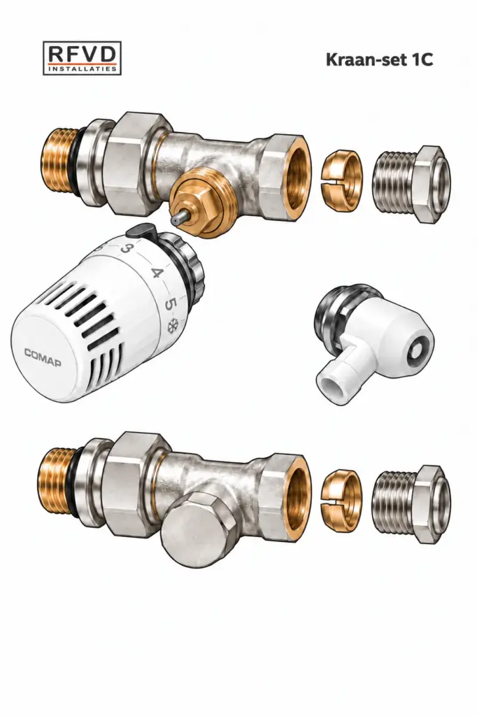 1C – Thermostatische kraanset standaard